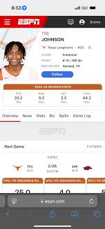 Tre Johnson: The Rising Star of Basketball