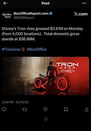 Tron Ares Box Office: A New Chapter in Sci-Fi Cinema