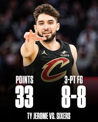 Ty Jerome: The Journey of a Promising NBA Player
