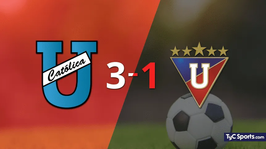 The Intense Rivalry: U. Católica and LDU Quito Facing Off