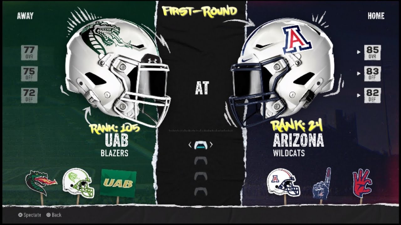 UAB Football: Celebrating Progress and Looking Ahead