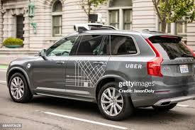 Understanding Uber Stock: Trends, Performance, and Market Outlook