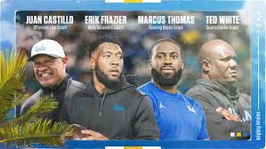 An Overview of the UCLA Coaching Staff for Football