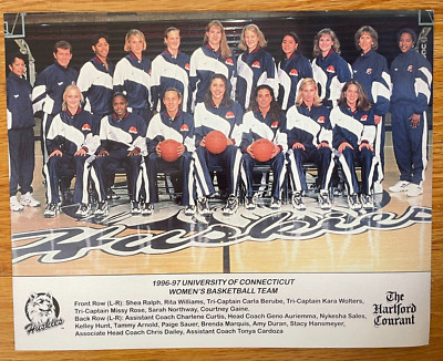 The Legacy of UConn Women’s Basketball: A Powerhouse in College Sports