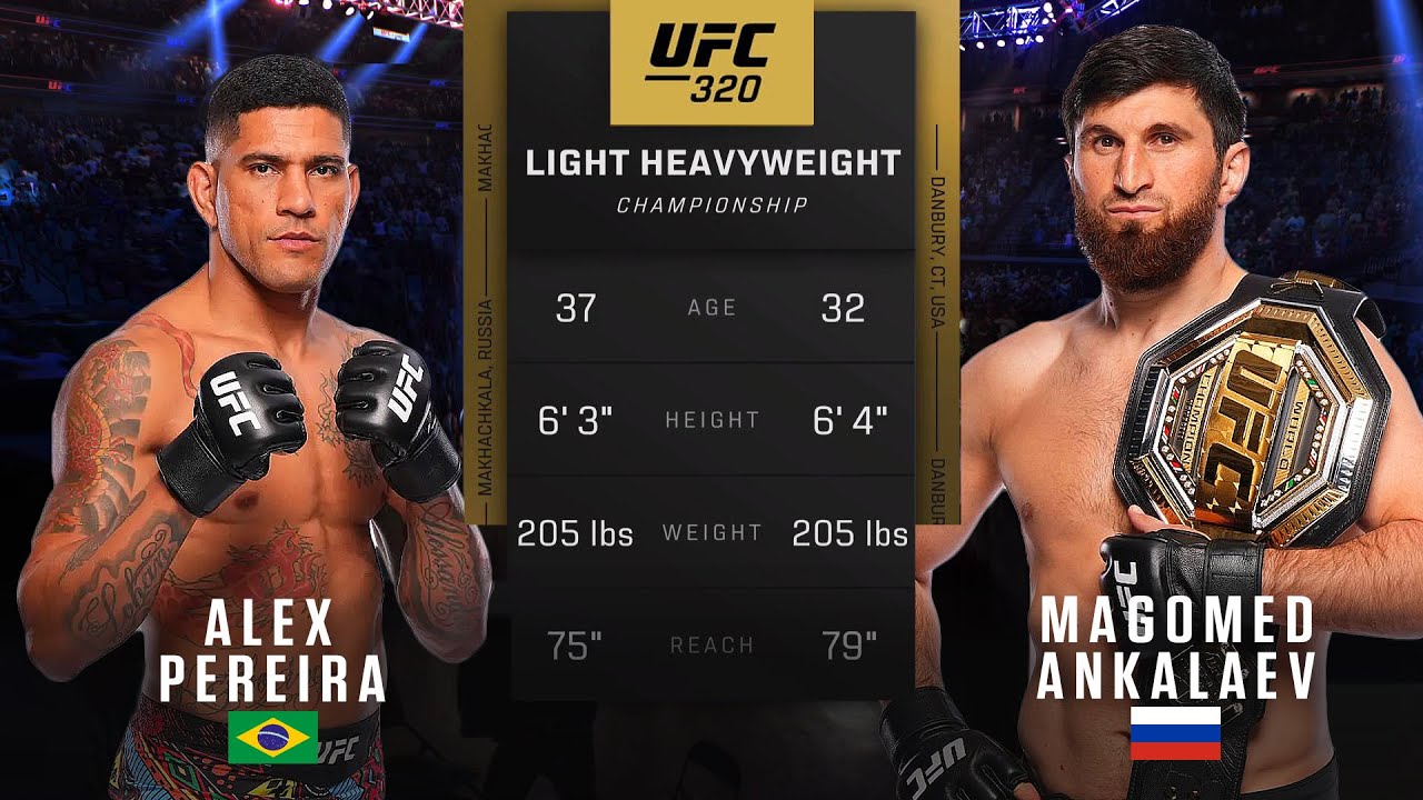 UFC 320: Exciting Fights and Results You Need to Know