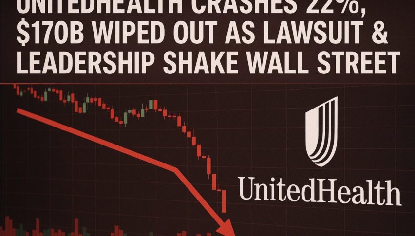 Understanding UNH Stock: Performance and Market Insights