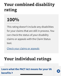Understanding VA Disability Benefits: A Comprehensive Guide