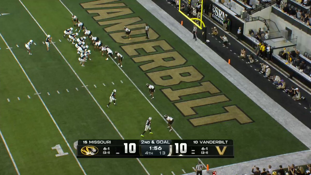 Vanderbilt Football: A Season of Challenges and Opportunities
