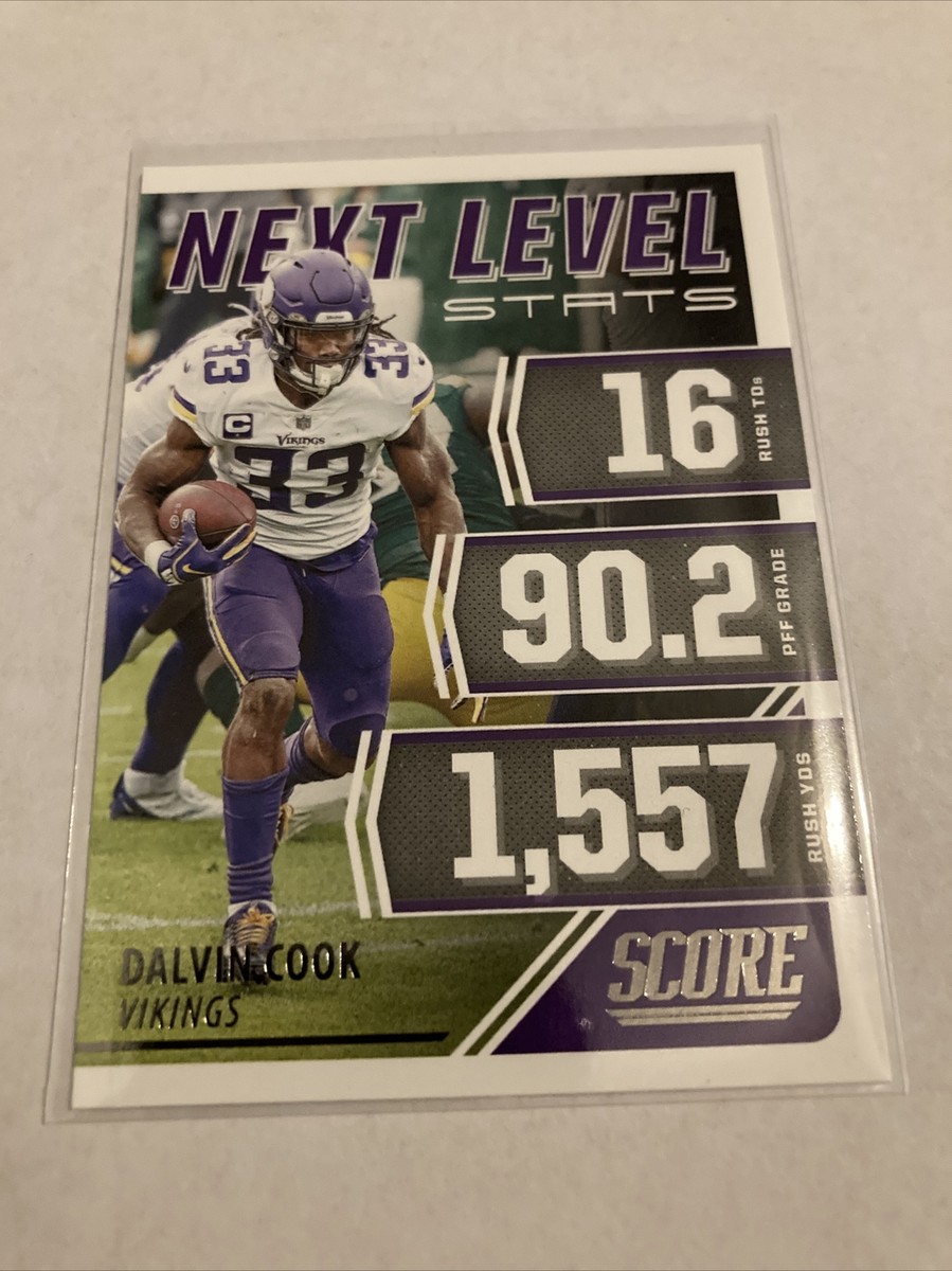Vikings Score: Highlights from the Latest Game