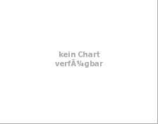 Understanding Visa Stock: Market Trends and Insights
