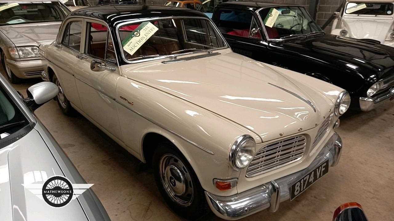 Understanding Volvo Stock: Performance and Market Trends