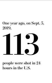 The Washington Post: An Influential Voice in Journalism