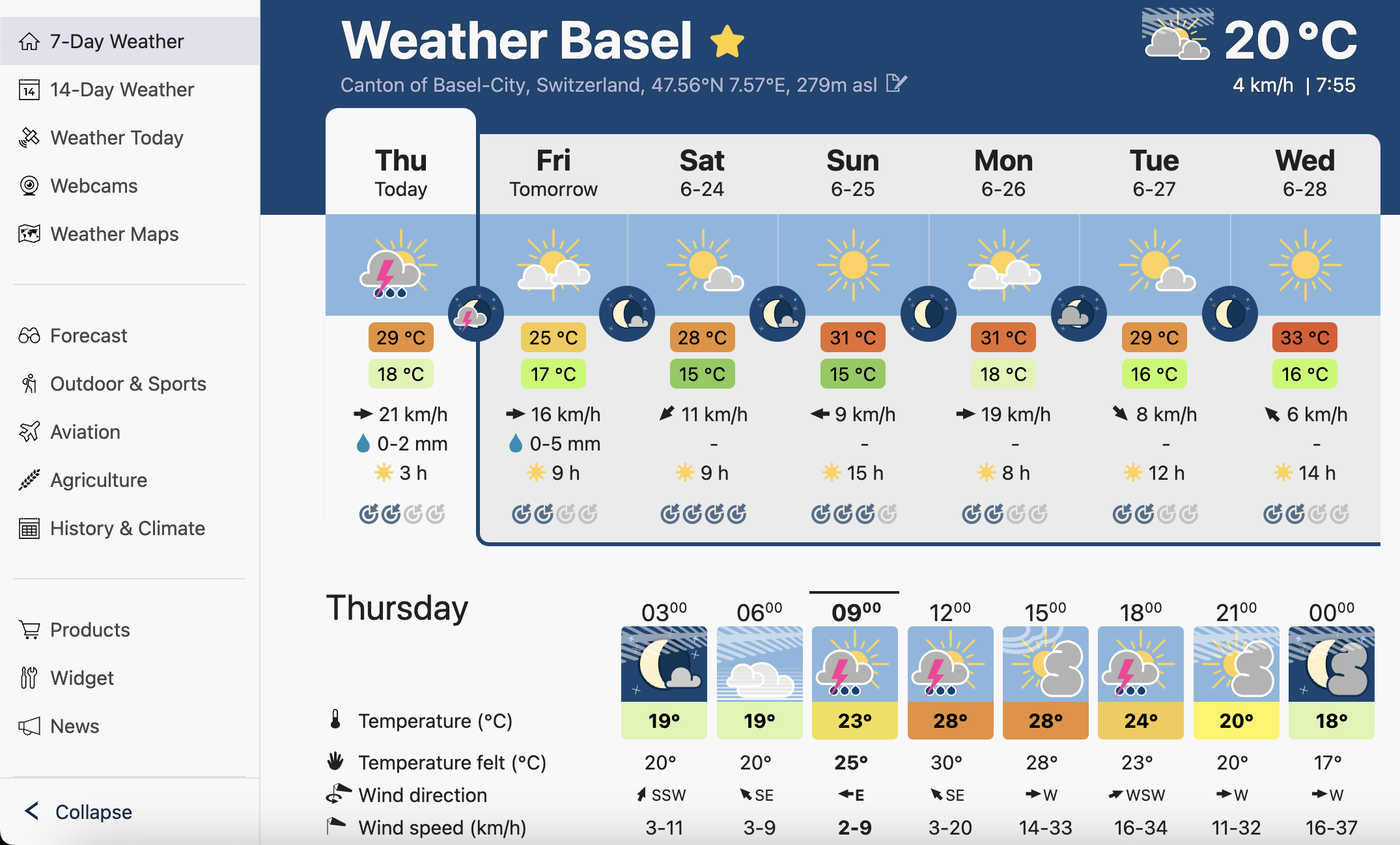 Understanding Current Weather Trends and Their Impacts