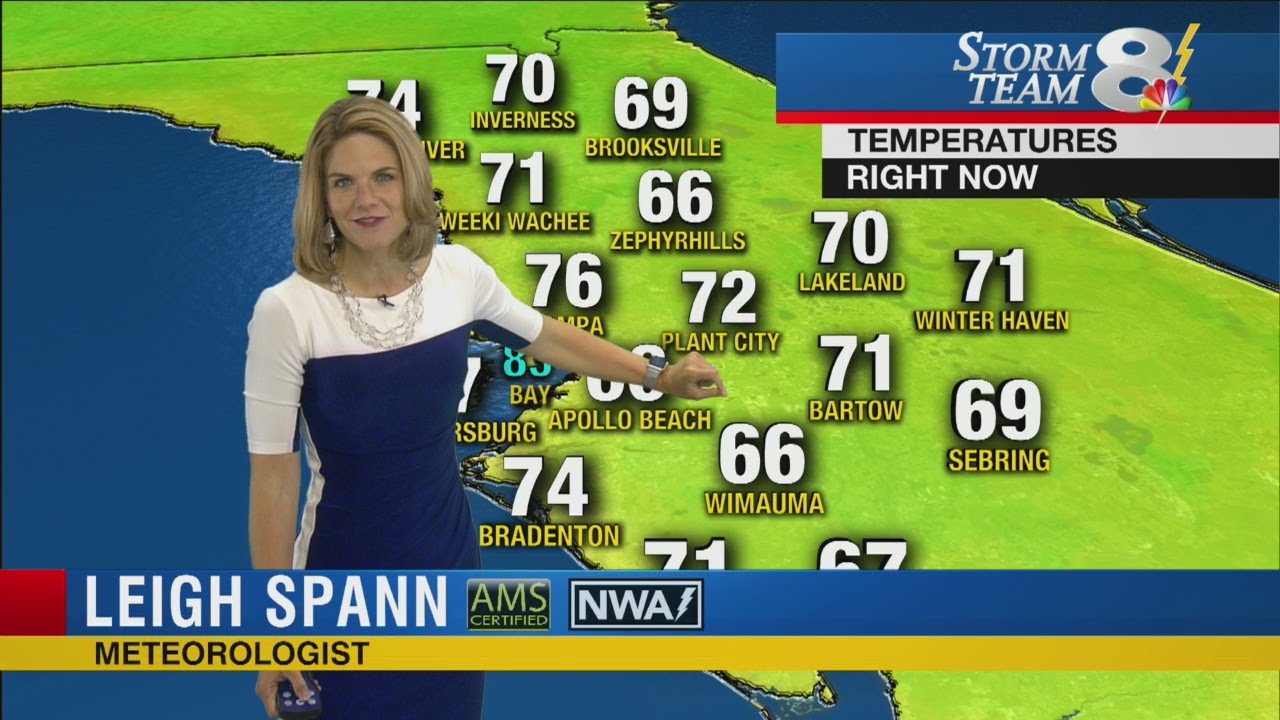The Role of the Weather Channel in Today’s Society