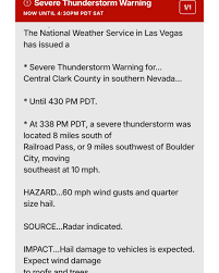 Understanding Weather Patterns in Las Vegas: A Current Overview