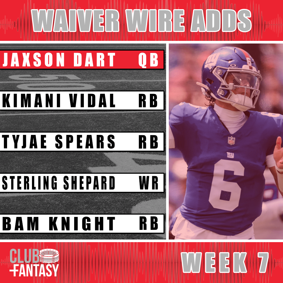 Maximizing Your Lineup: Week 7 Waiver Wire Targets