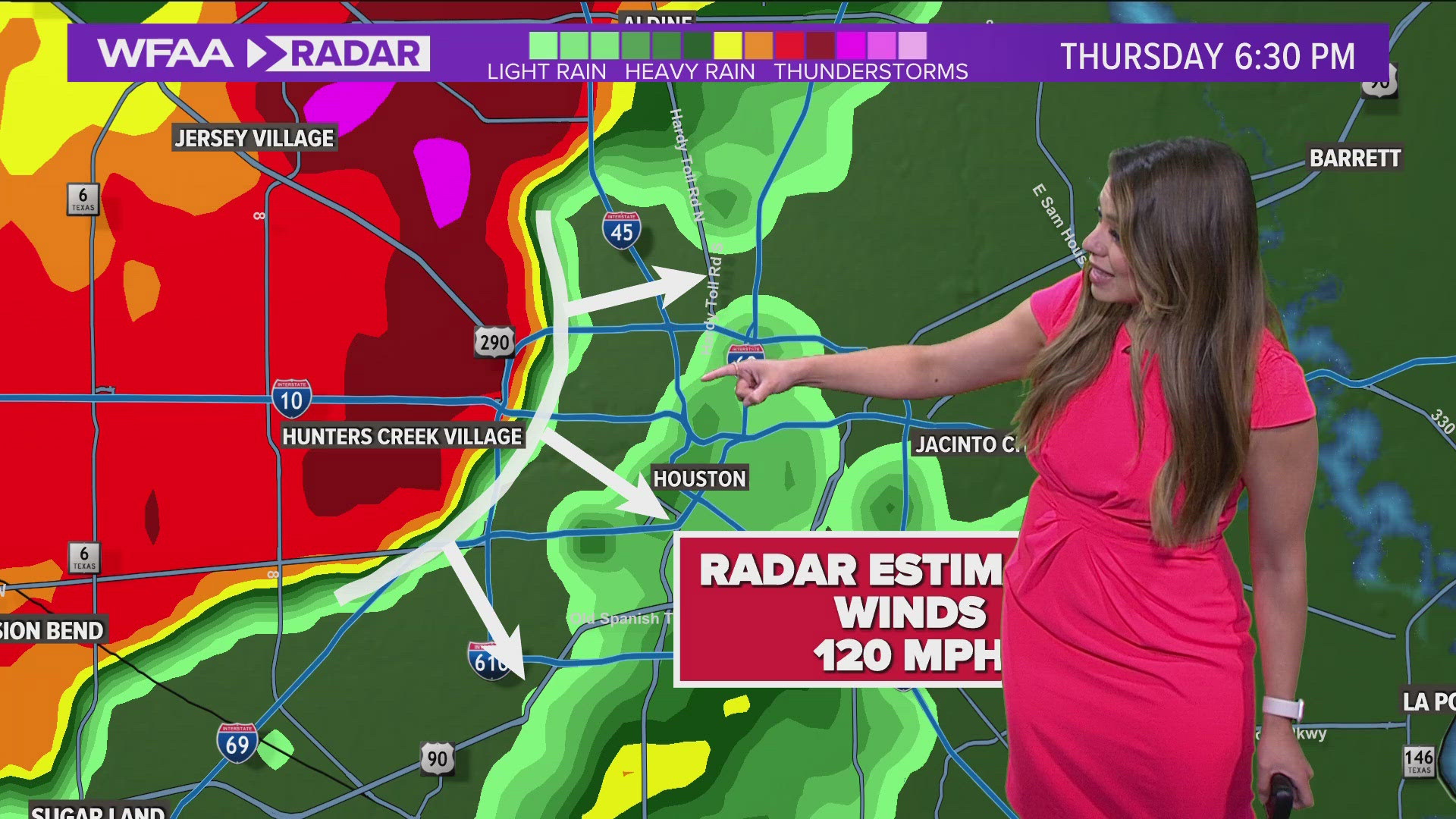 WFAA Radar: Essential Tool for Weather Forecasting