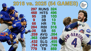 Teams Competing in the 2025 World Series