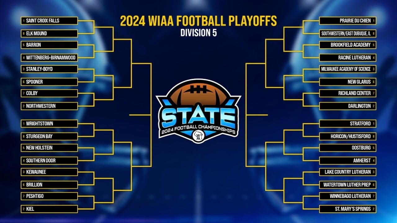 2023 WIAA Football Playoffs: A Season of Competition and Excitement