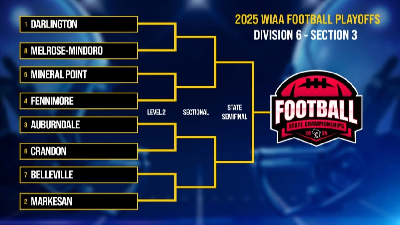 Everything You Need to Know About the WIAA Football Playoffs 2025
