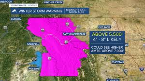Understanding Winter Storm Warnings: What You Need to Know