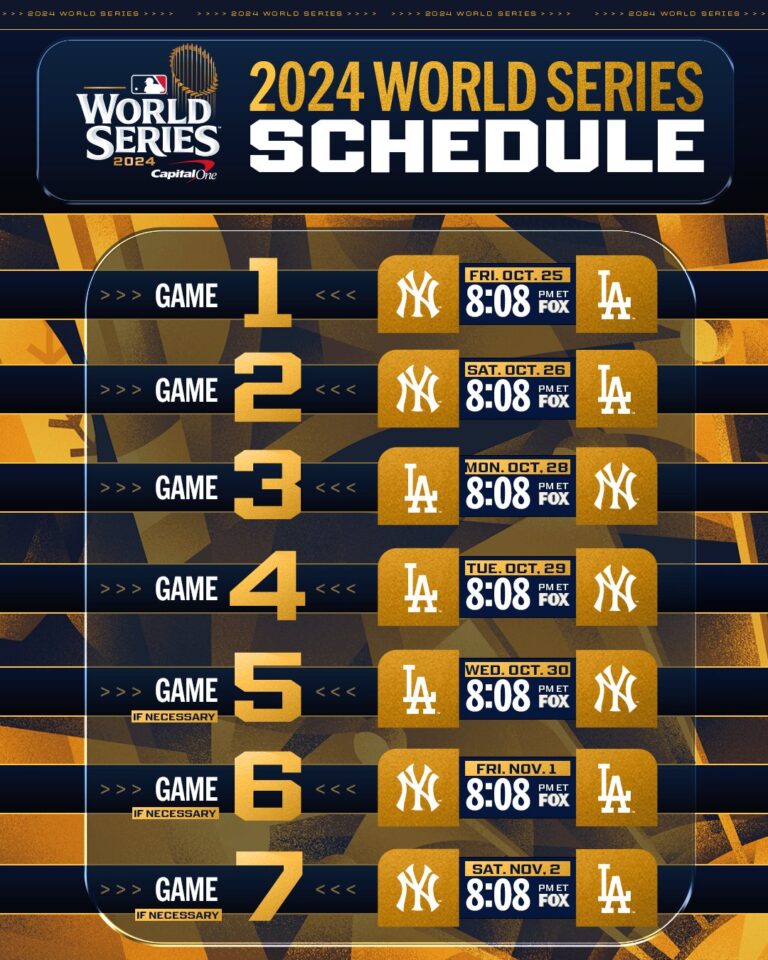 2023 World Series Schedule: Key Dates and Matchups Revealed
