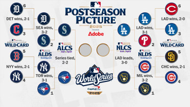 What to Expect from the World Series Schedule 2025