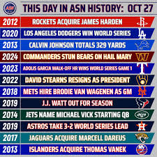 World Series Winners by Year: A Comprehensive List