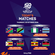 The Importance of the World T20 Qualifier 2023