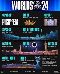 A Look Ahead: The World’s Schedule for 2024