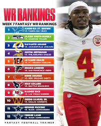 Analyzing WR Rankings for Week 7: Key Players to Watch
