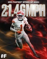 Xavier Worthy: A Rising Talent in College Football