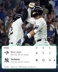 Yankees Score Yesterday: Key Highlights and Performances