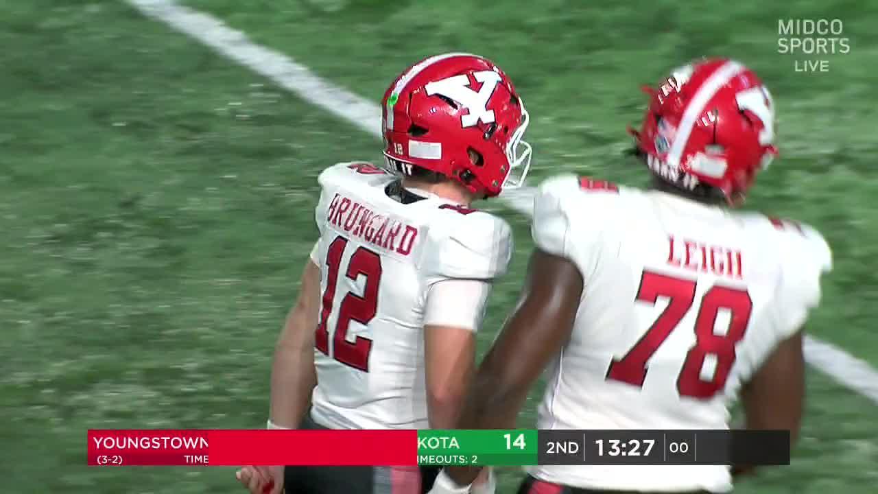 Youngstown State vs North Dakota: Game Preview and Analysis
