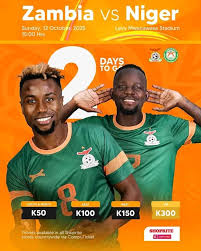Analyzing the Zambia vs Niger Football Rivalry
