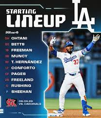 Today’s Dodgers Lineup: Players to Watch and Game Strategy