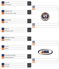 2023 IHSA Football Playoffs: What to Expect