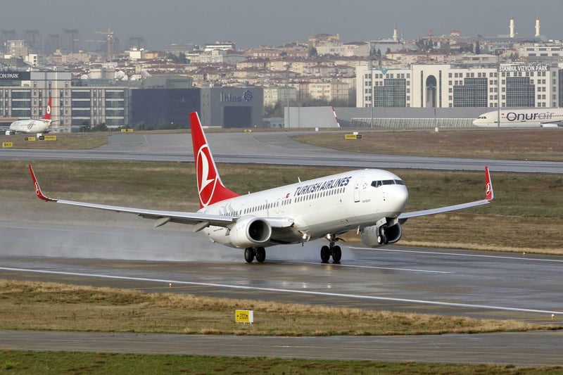 Discovering Turkey: Culture, Events, and Attractions