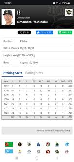 Yamamoto Stats: Analyzing the 2023 Performance