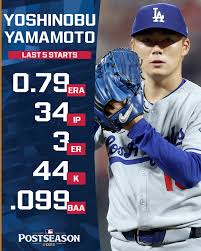 Yoshinobu Yamamoto: Japan’s Ace on the Global Stage