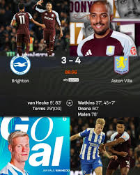 Brighton vs Aston Villa: Match Summary and Highlights