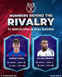 Understanding Copa del Rey: Spain’s Iconic Football Tournament