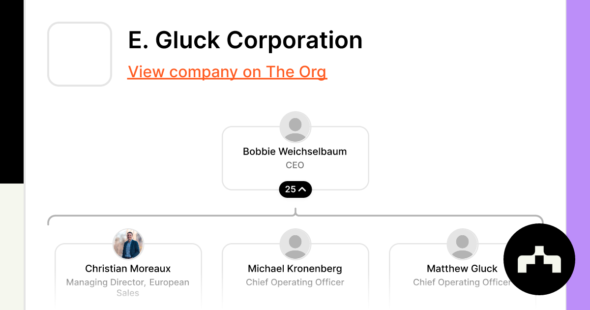 E Gluck Corporation: Pioneers in the Watch Industry
