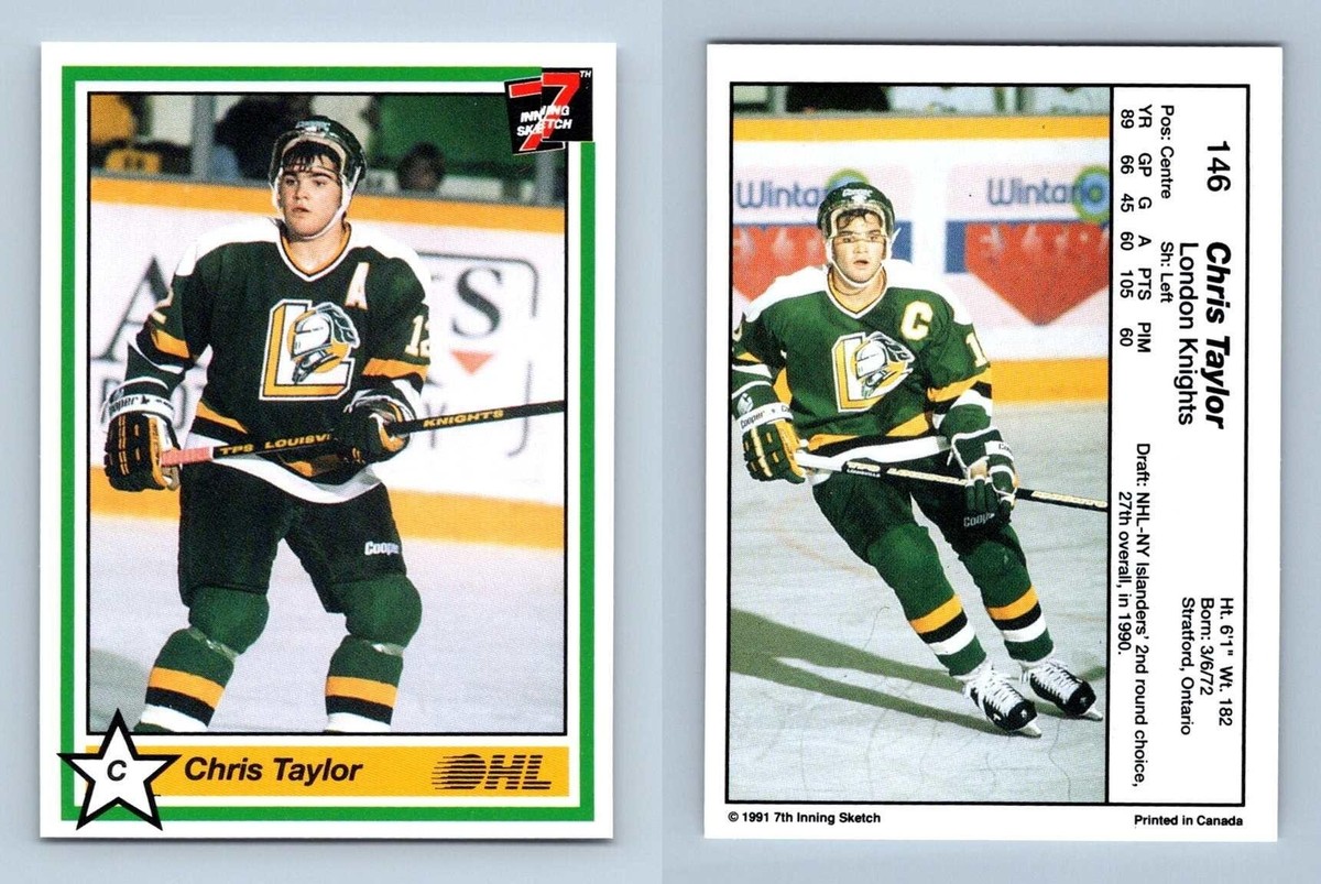 The London Knights: A Powerhouse in Junior Hockey