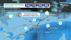 Meteomedia Montreal: A Key Player in Weather Forecasting