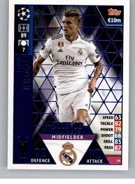 The Legacy and Future of Real Madrid CF