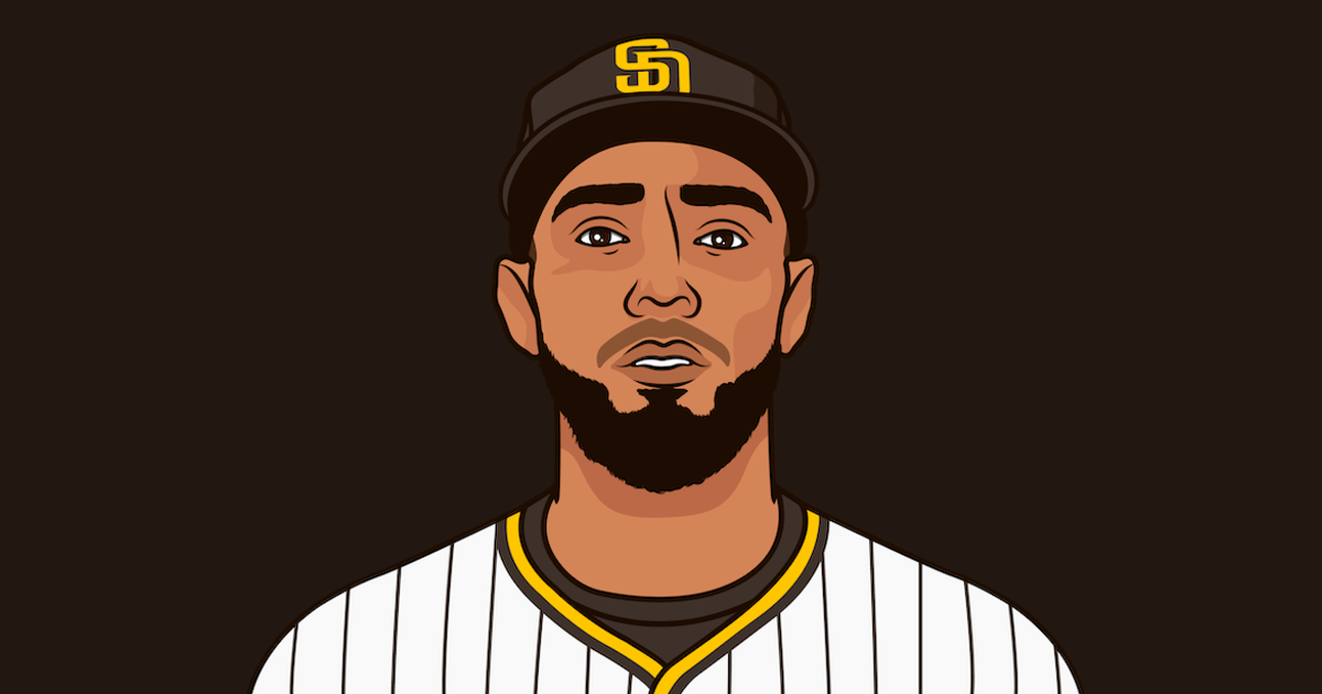 Robert Suarez: The Rising Star in Major League Baseball