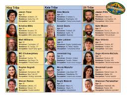 Exciting Developments in Survivor Season 49
