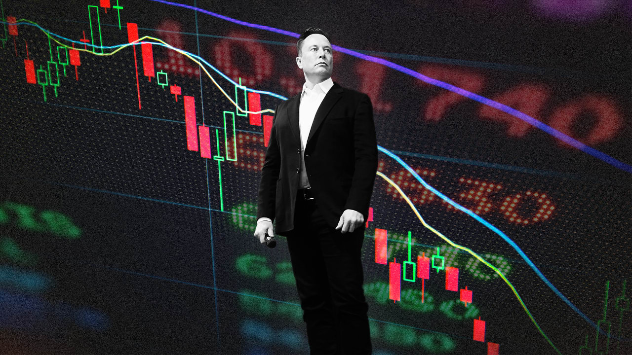 Current Trends in Tesla Stock Price: Analysis and Insights