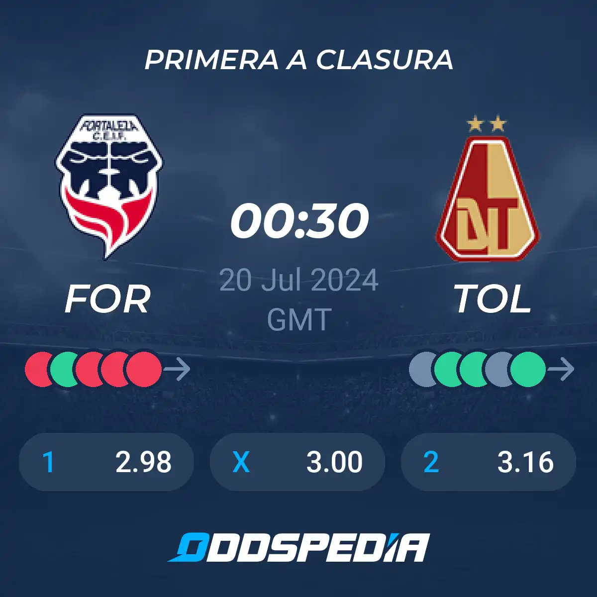 Tolima vs. Fortaleza: A Critical Clash in Colombian Football